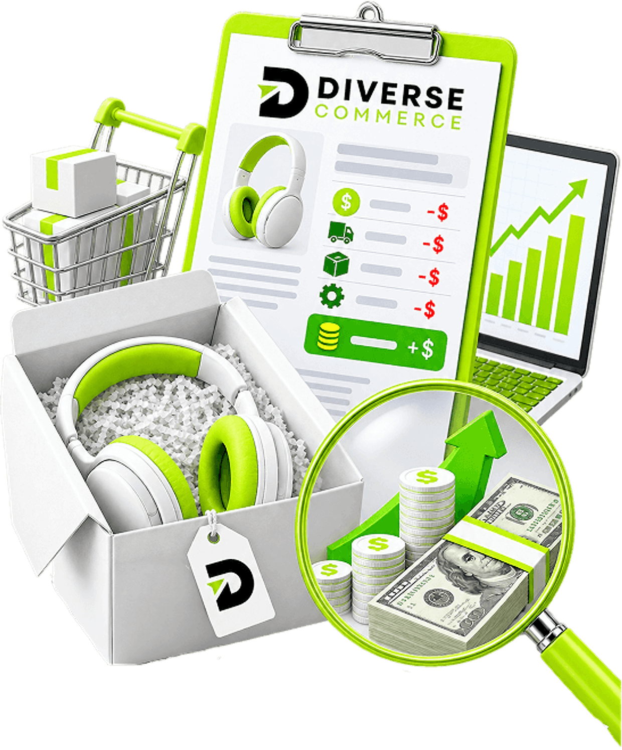 Ecommerce Profit Margins - a costed listing breaking a sale down by product cost, shipping